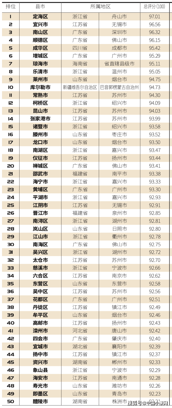 黄大仙预测三肖三码,专家解析意见_Holo73.112