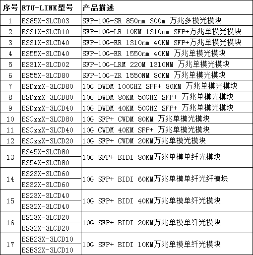 2023白小姐三肖三码,适用解析计划方案_AR70.832