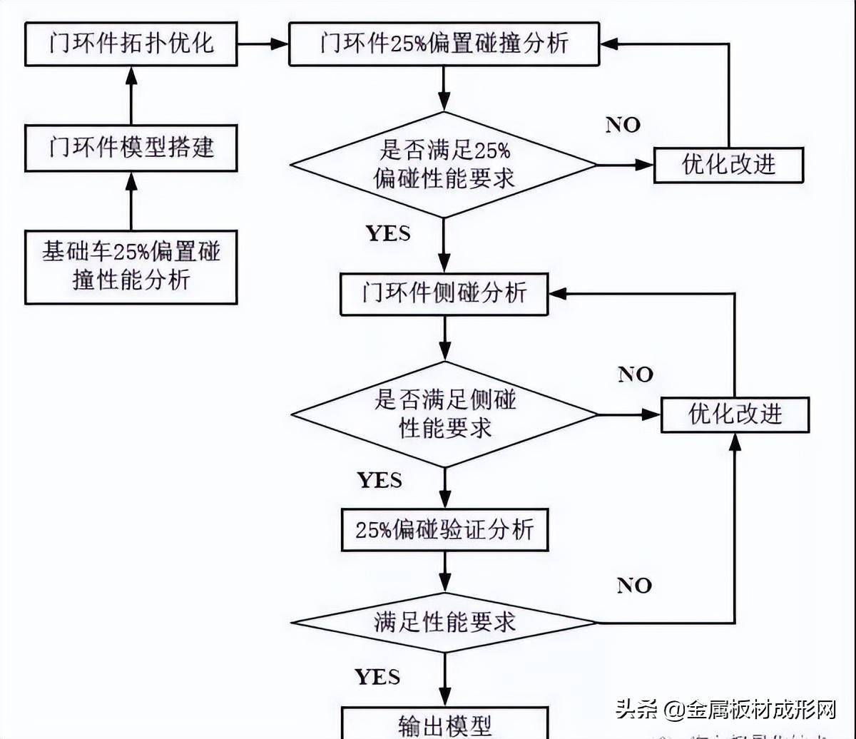 7777788888新奥门免费大全,仿真方案实现_R版27.543