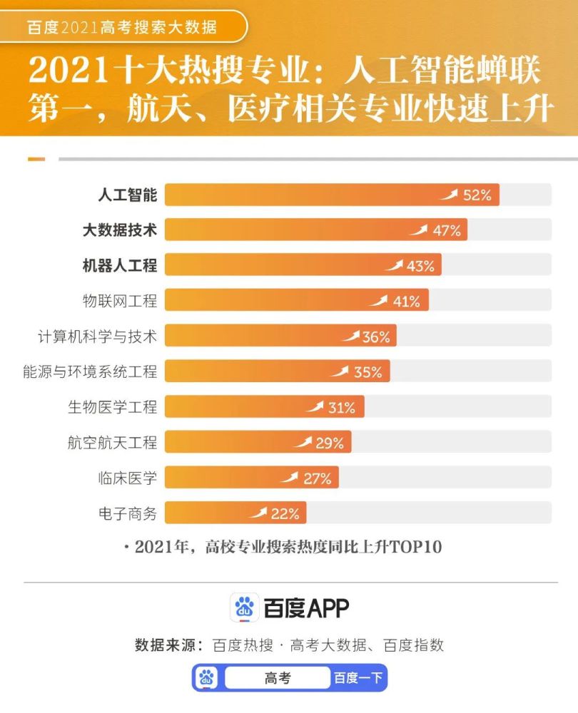 新澳门一码一肖一特一中2024高考,实用性执行策略讲解_36062.676