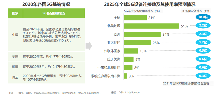 揭秘提升2024一码一肖,100%精准,未来展望解析说明_尊享款10.183