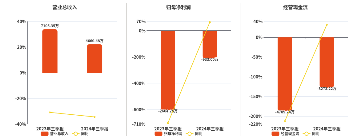 2024新澳门6合彩官方网,详细数据解释定义_标准版93.933