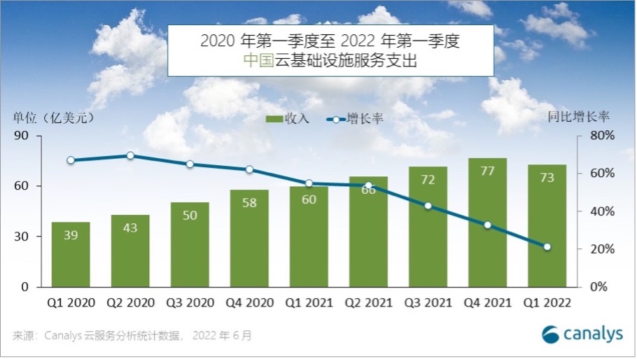 最准的一肖一码100%,数据驱动计划解析_云端版30.869