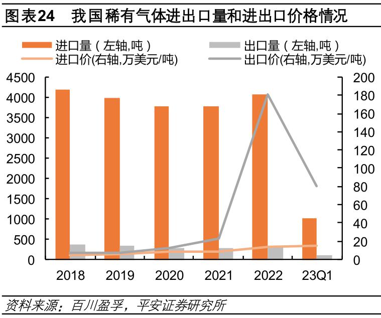 漫雪独思 第24页