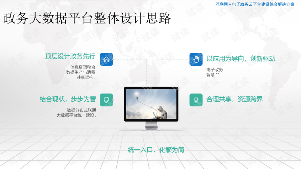 政府门户网站分析报告PPT全面解读