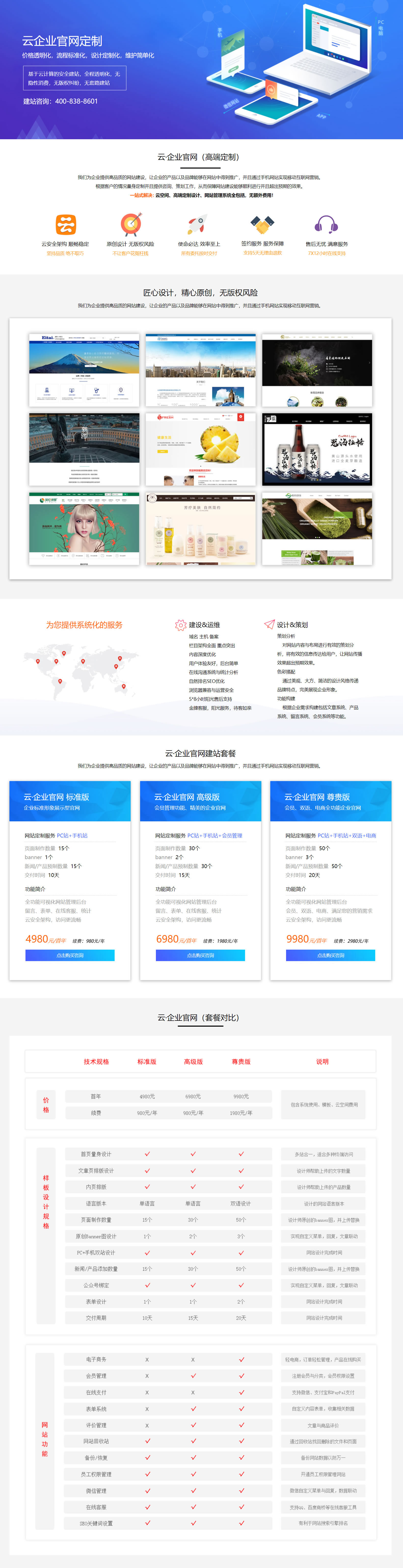 高端网站定制建设的报价及需求分析概览