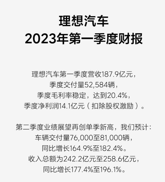 增程技术争议中的崛起，销售增长背后的原因探讨与解析