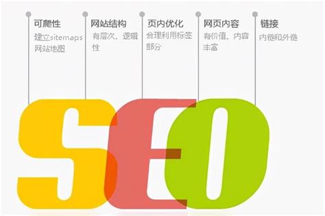 SEO，是技术活还是搜索引擎优化的探索之旅？