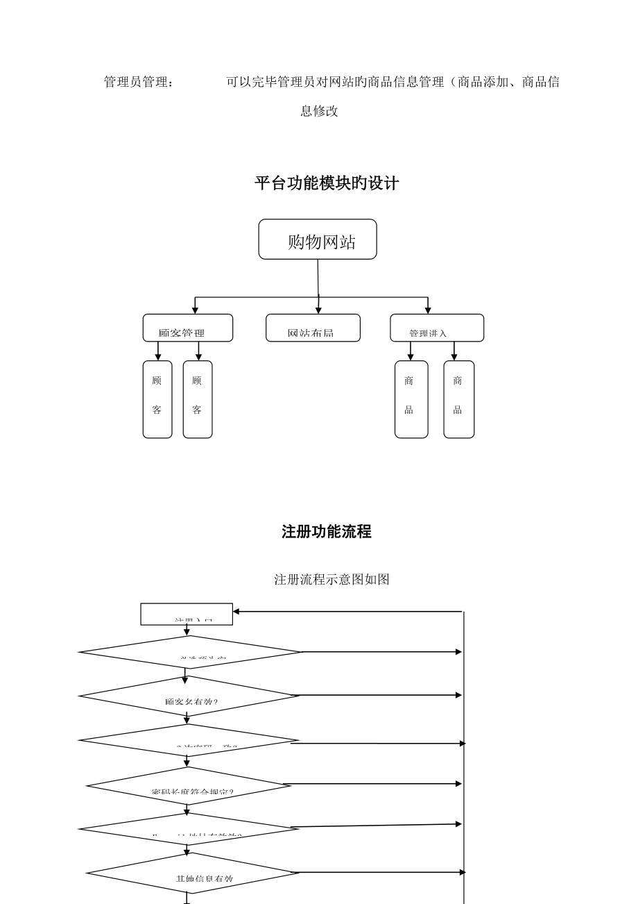 PHP网站实训报告总结