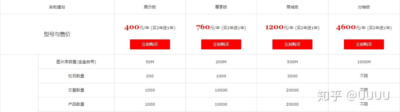 网站建设报价深度解析，影响因素与探讨