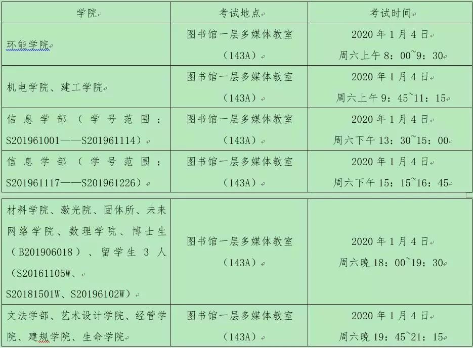 2024澳门天天开好彩资料_,科学分析解析说明_Harmony20.325