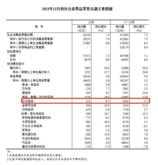 2024新奥正版资料四不像,统计数据解释定义_DX版75.372