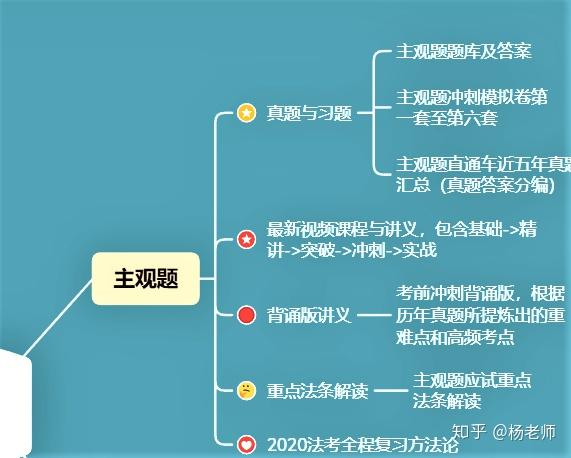 二四六天天彩资料大全报码开奖,最佳选择解析说明_pack85.257