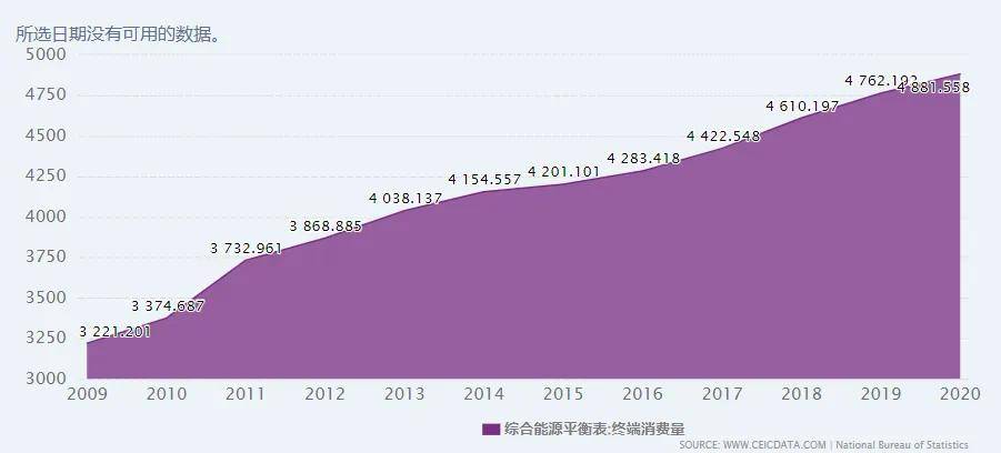 新澳天天开奖资料大全最新5,实地验证数据设计_Surface29.775