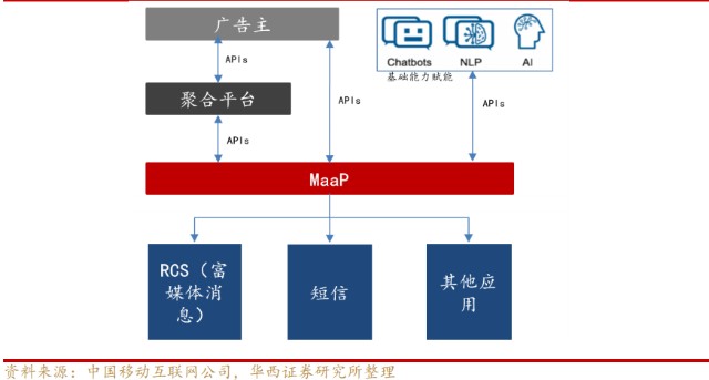 新奥彩最新免费资料,经典案例解释定义_5DM26.952