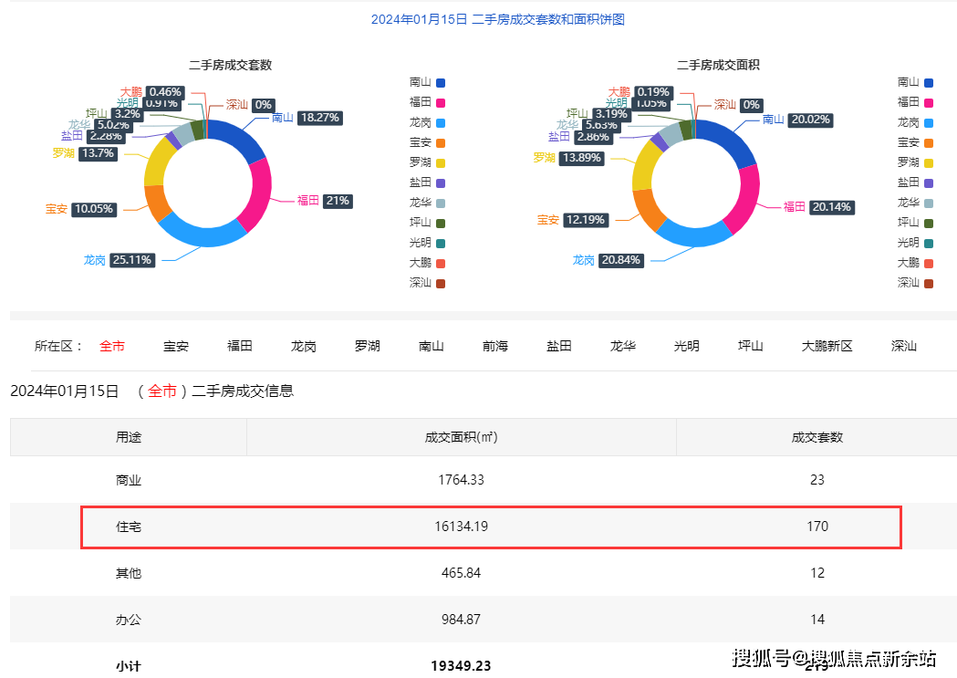 新奥2024年免费资料大全,实地数据评估方案_kit76.894