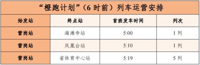 2024年新澳门今晚开奖结果查询表,高效性计划实施_体验版47.750