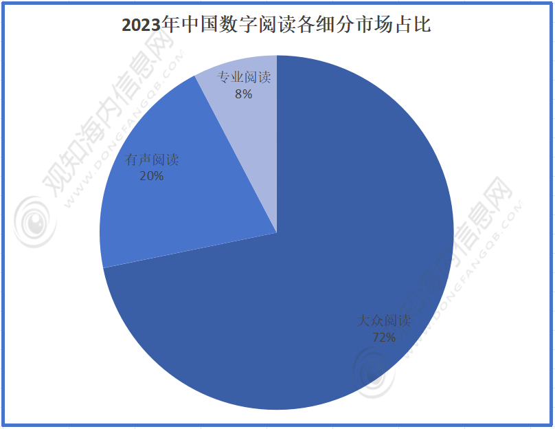 2024澳门六今晚开奖结果,持久设计方案_iPad76.671