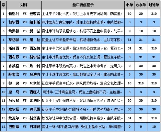 2024澳门六开奖彩查询记录,整体规划讲解_RemixOS13.790