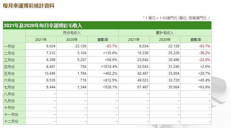 2024年新澳门天天开好彩大全,收益成语分析落实_旗舰版77.931