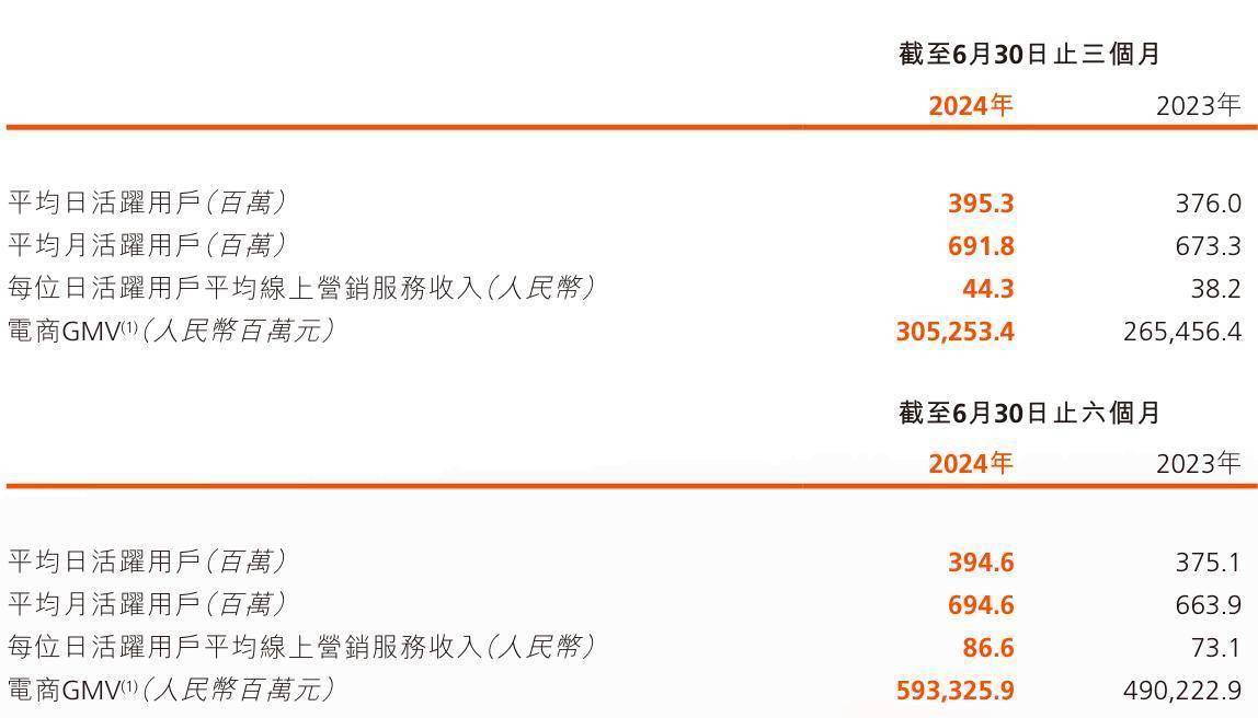 2024澳门天天六开好彩开奖,全面数据分析实施_VE版65.231