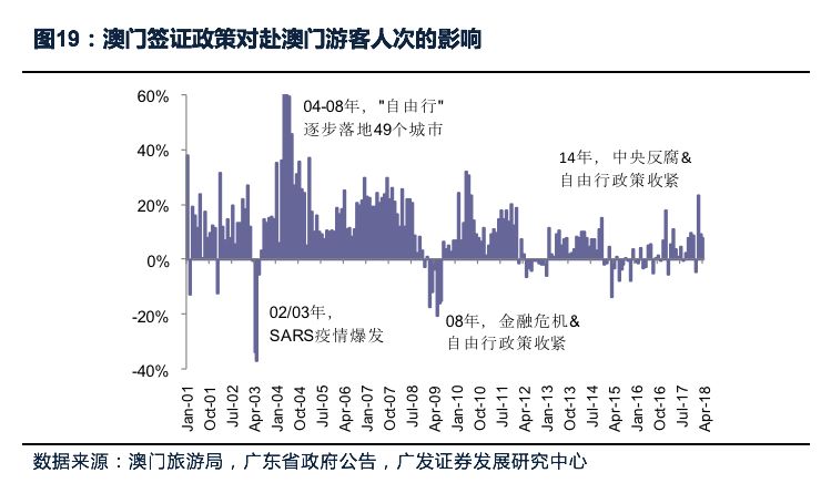 澳门最精准正最精准龙门,适用性计划实施_HarmonyOS89.489