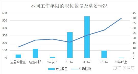 admin 第90页