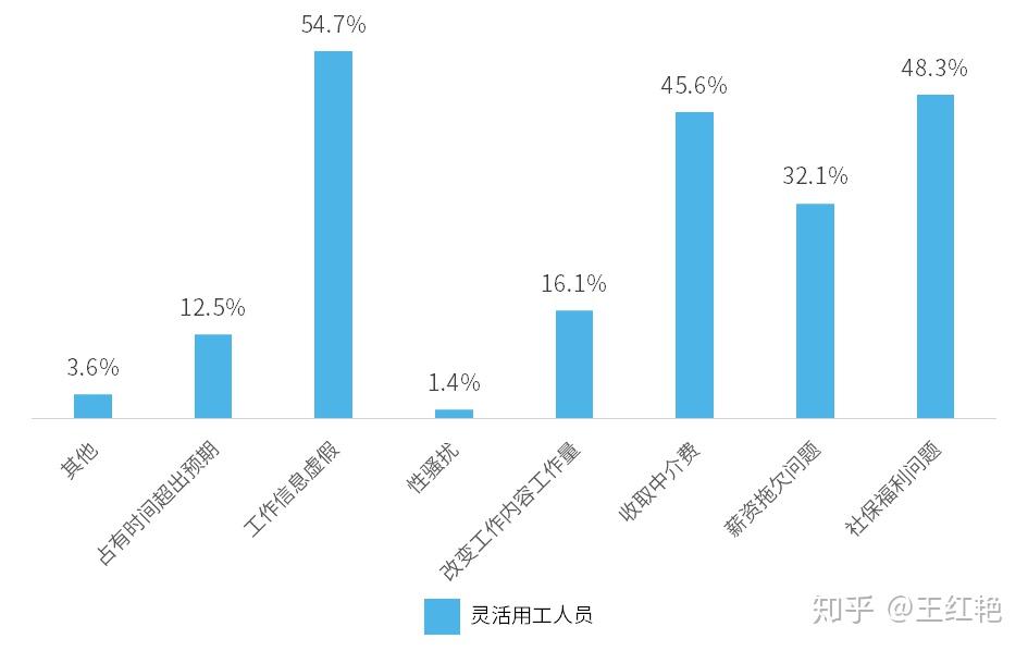 精准定位人群特征，关键要素与策略解析