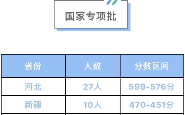 2024年新奥天天精准资料大全,实际数据说明_特供版29.623