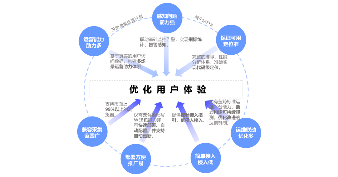 admin 第86页