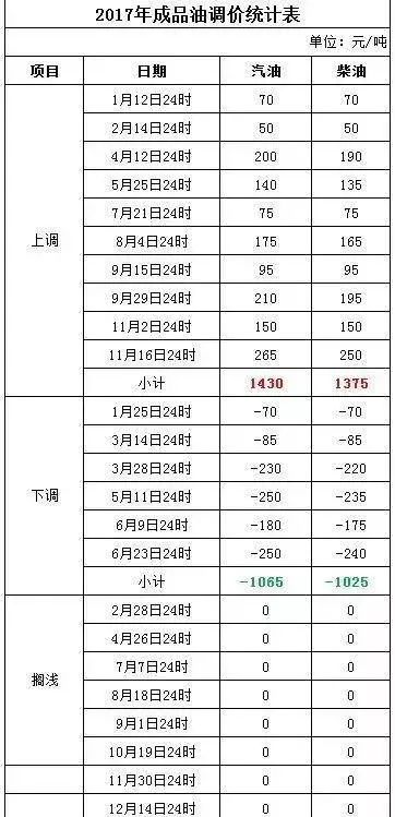 2024新澳门今晚开奖号码和香港,科技评估解析说明_限量版65.104