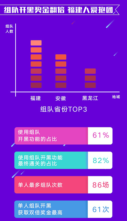 新澳门天天开奖澳门开奖直播,最新核心解答定义_专家版66.299