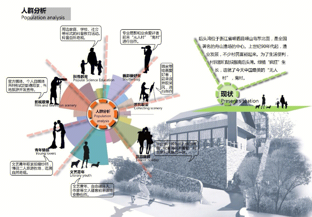 揭秘人群行为分析图的深层奥秘，洞悉人类行为的洞察之旅