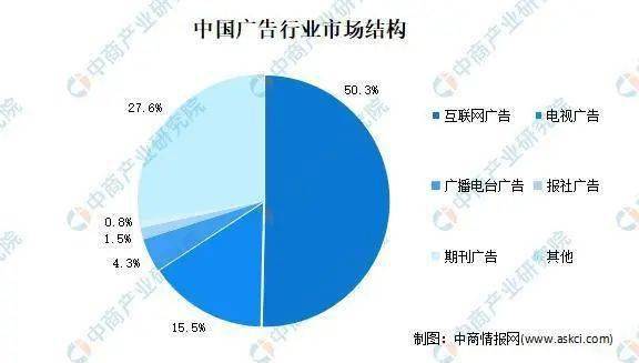 网络品牌市场定位策略深度解析