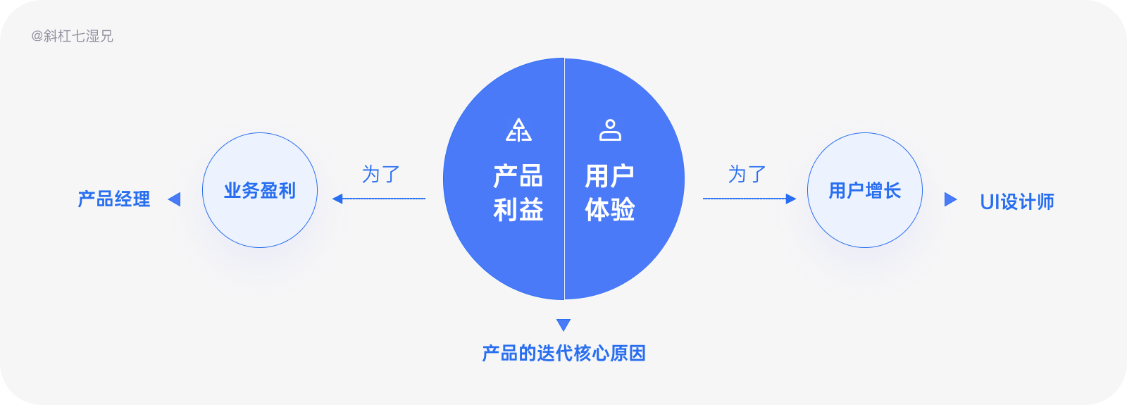 用户体验提升，打造卓越体验的秘诀所在