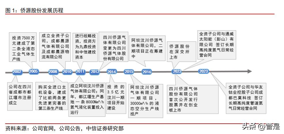 揭秘客户需求，深度探索与搜索同类型客户的需求分析秘籍