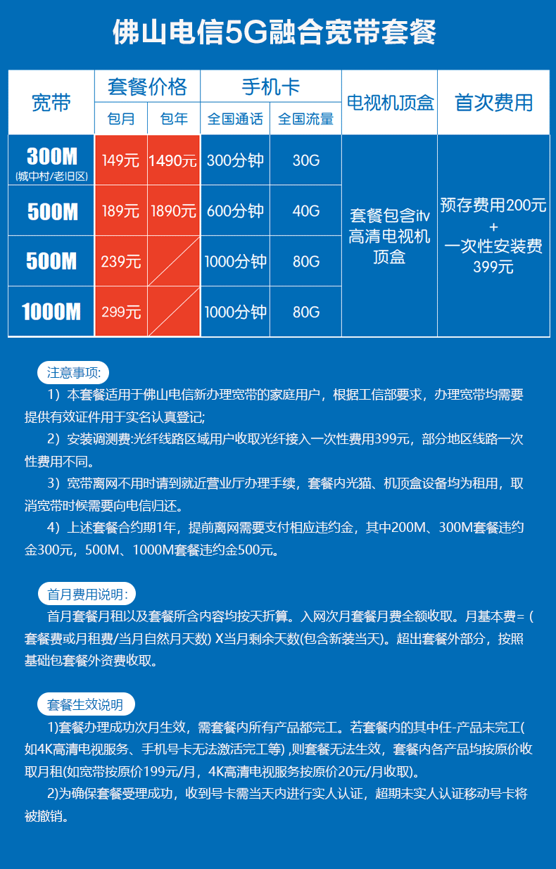 电信云推广基础版服务费解析