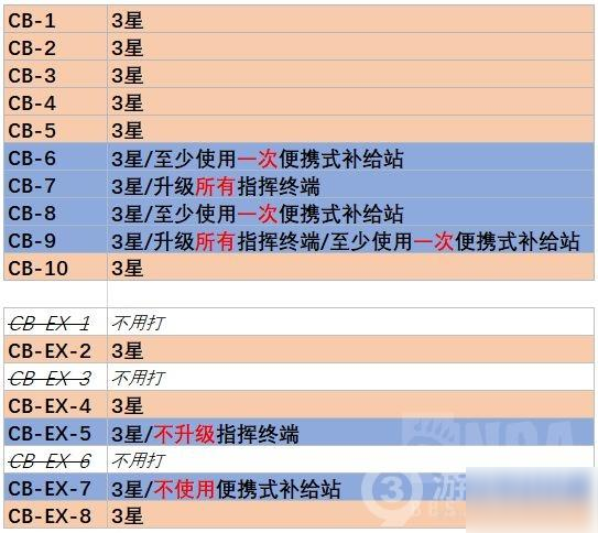 2024年12月16日 第95页