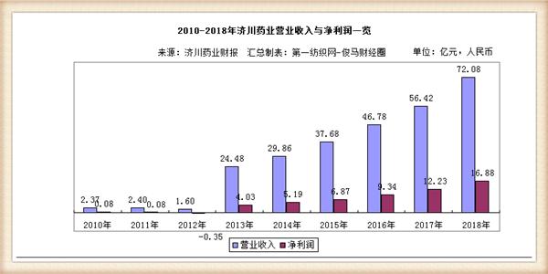 澳彩精准资料免费长期公开,实地分析数据应用_1440p99.984