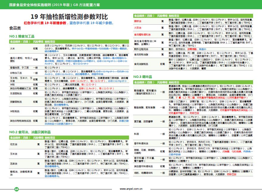 2024新澳资料免费大全大众网,深层数据计划实施_WP95.392