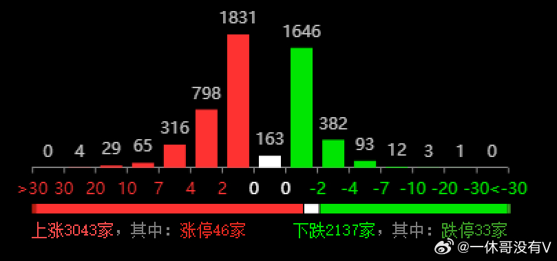 2024新澳开奖结果,数据资料解释落实_Gold96.862