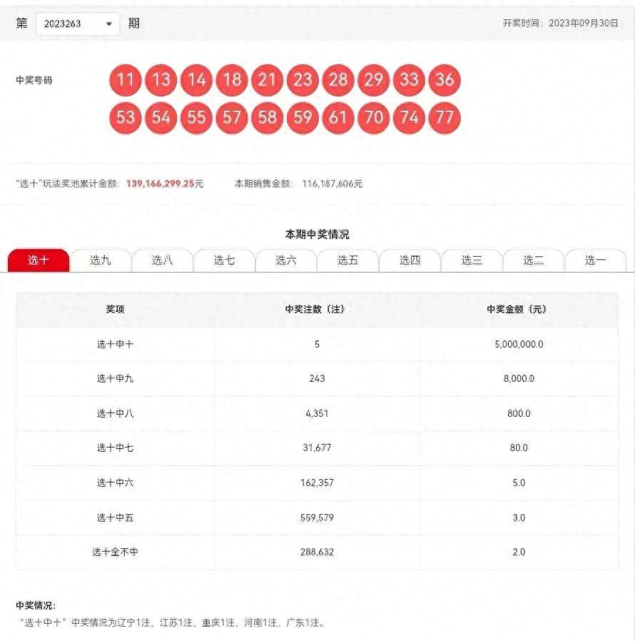 新澳六开彩开奖结果记录今天,数据驱动执行设计_尊贵款34.579