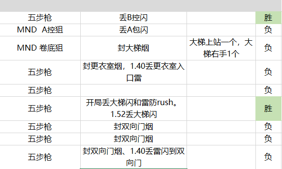 澳门六开奖结果2024开奖记录查询,实地评估解析数据_特供款80.696