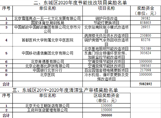 2024澳门最精准龙门客栈,稳定性计划评估_M版54.785