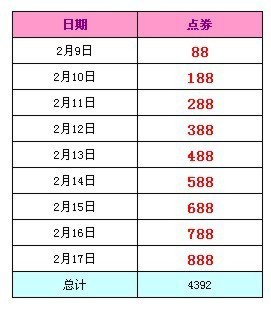 2024澳门天天六开好彩开奖,灵活解析实施_游戏版84.251