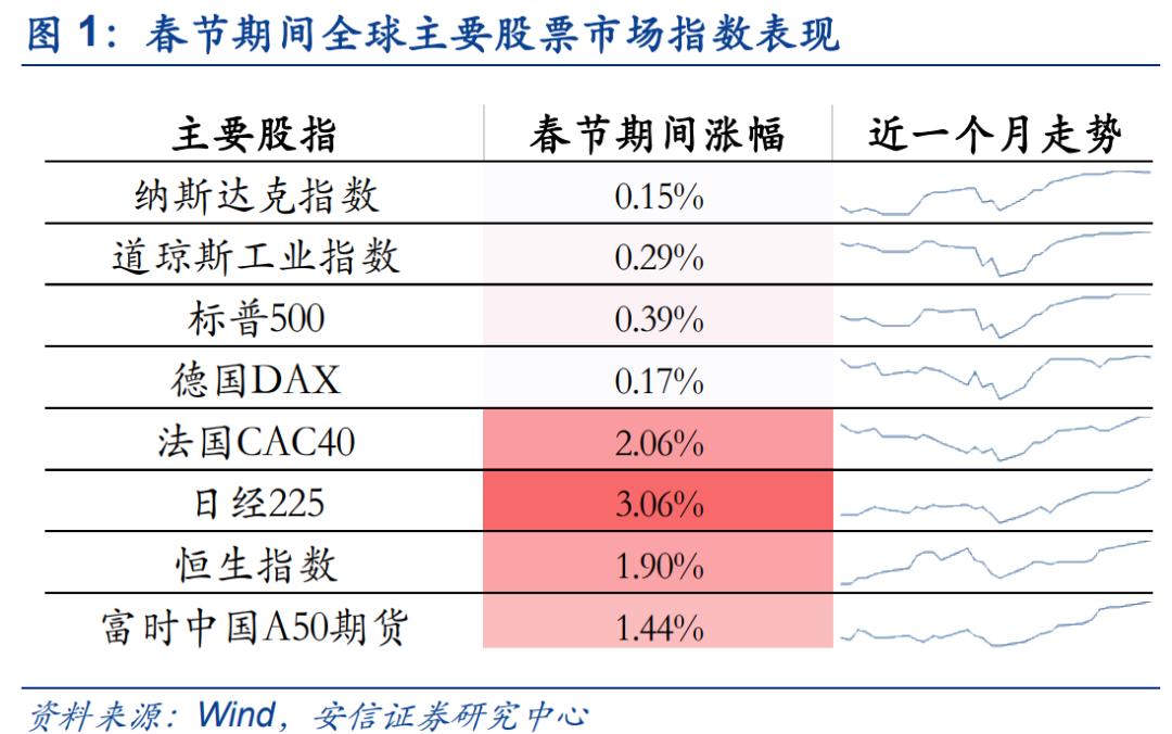 管家婆一票一码资料,平衡实施策略_HDR版98.310