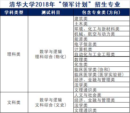 2024新奥精准资料免费大全078期,快速解答计划设计_yShop95.619