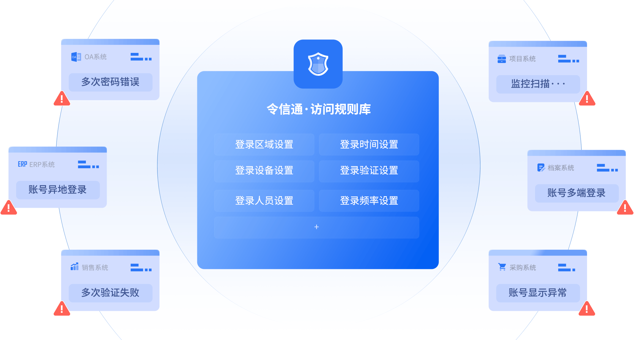 企讯达一肖一码,灵活性执行计划_粉丝版62.498