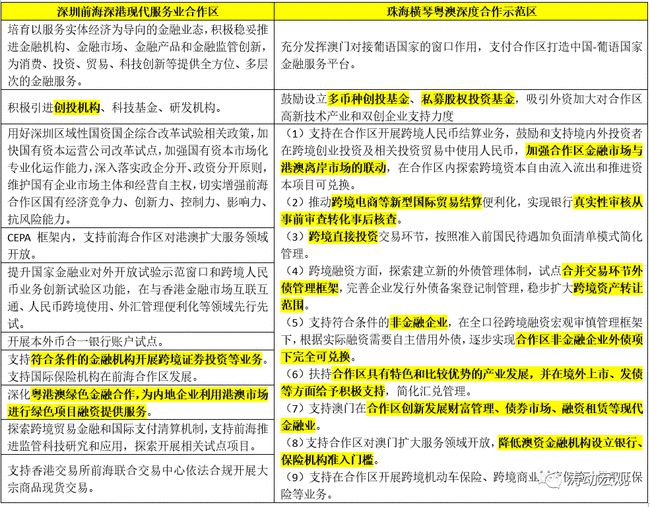 新澳资料免费最新,全面理解执行计划_精装款27.944