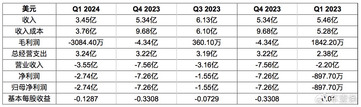 2024香港开奖记录查询表格,迅捷处理问题解答_FT93.627